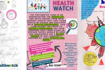 Youthwatch Poster Winners